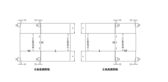 开箱机纸箱标准示意图